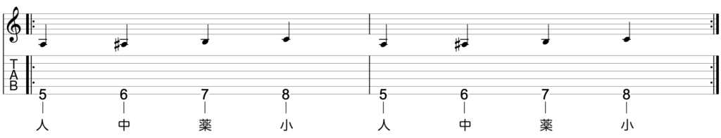 6弦クロマチックトレーニング