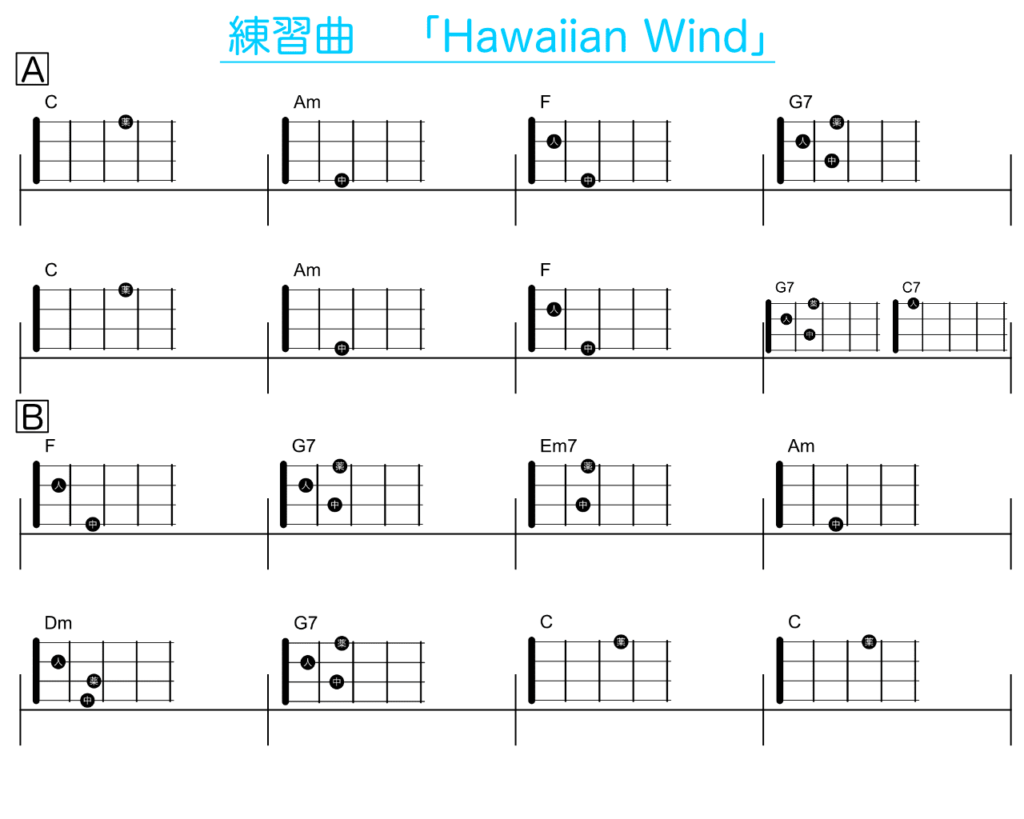 練習曲　Hawaiian Wind　楽譜