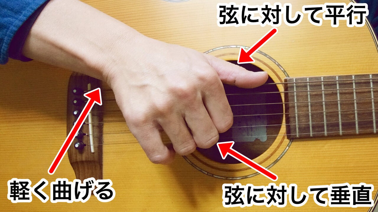 指弾きでギターを弾く方法と練習フレーズ | オンラインギターレッスンならTHE POCKET