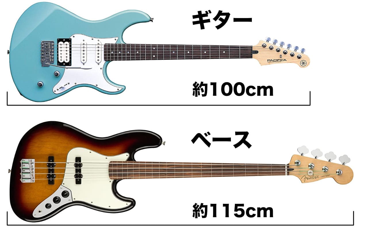 ギターとベースの大きさの違い