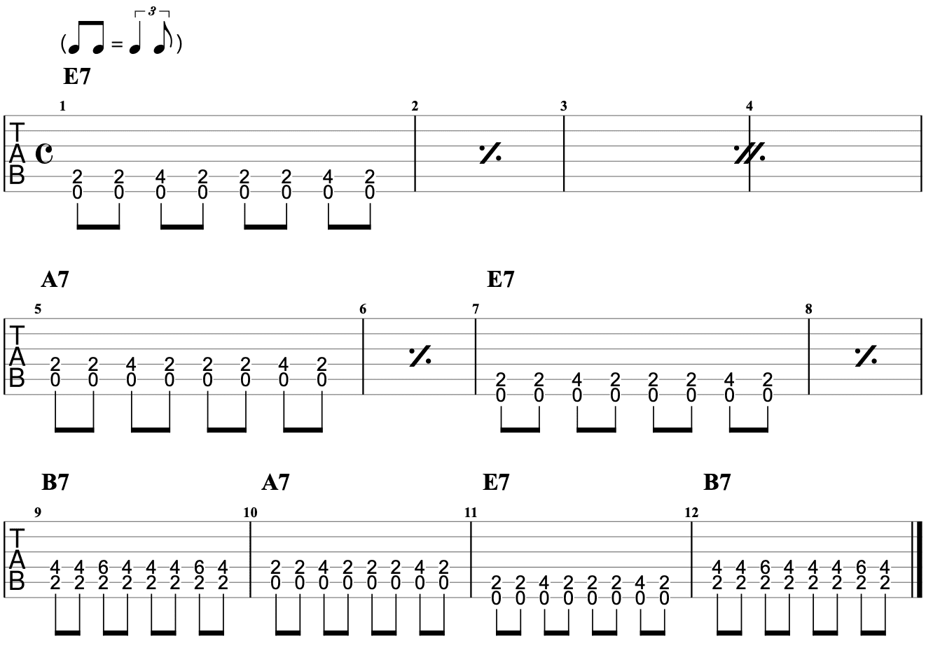 ブルース基本バッキング