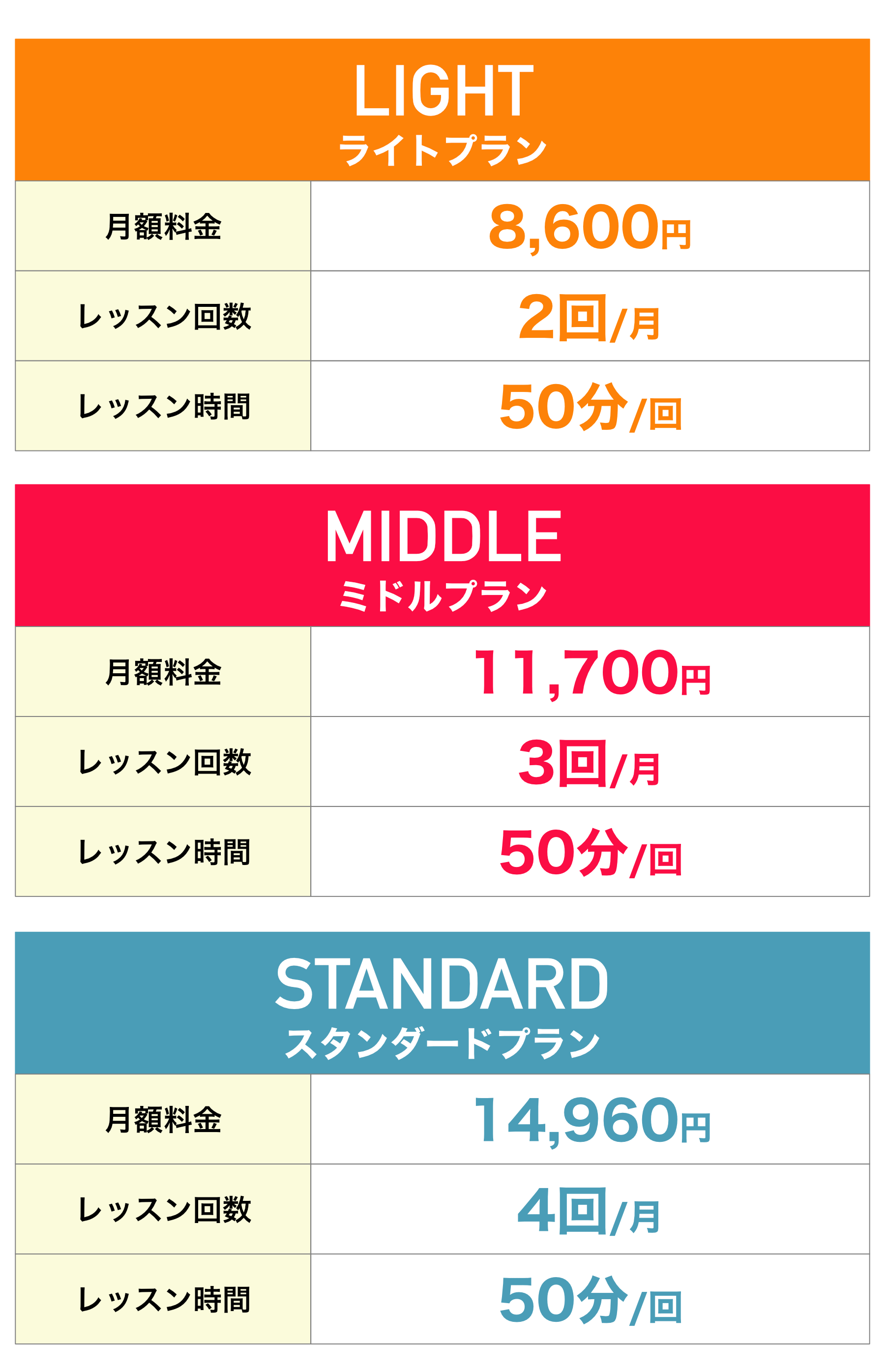 price table2025 sp