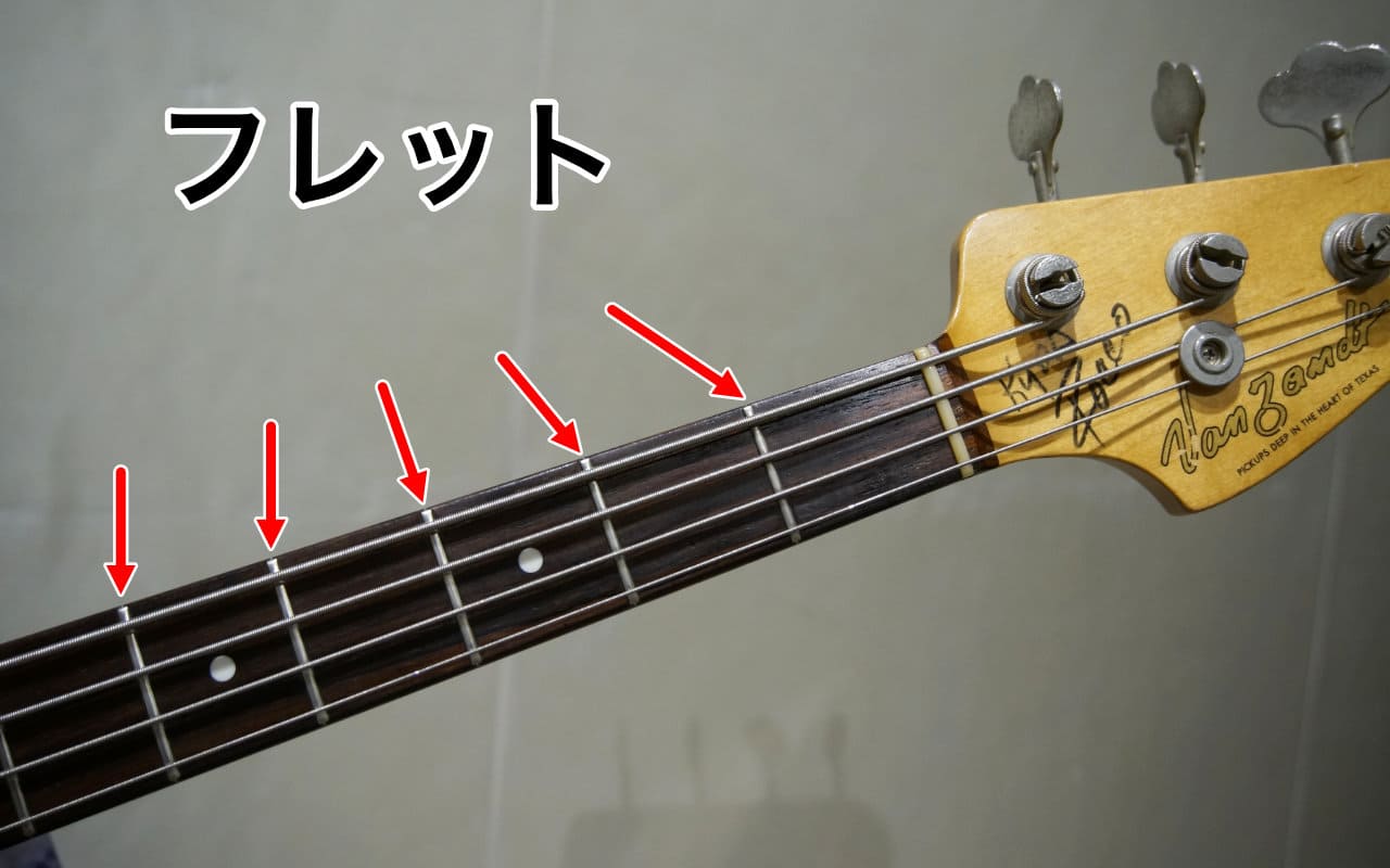 ベースのフレット