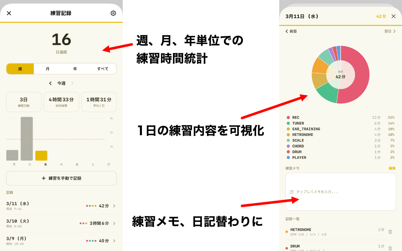 app blog10