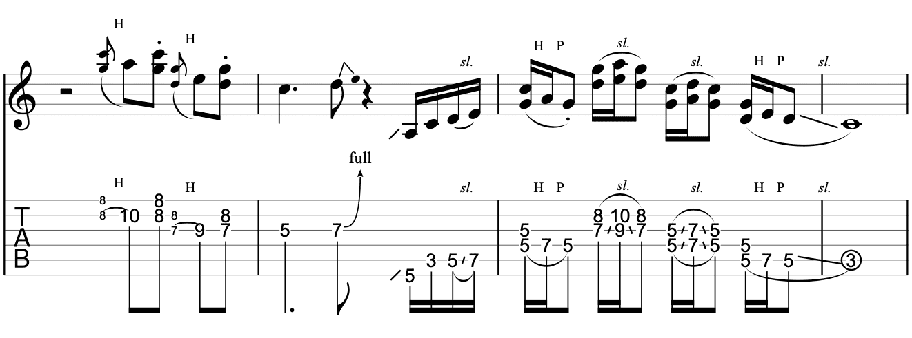 ペンタトニックを使用したダブルストップフレーズ