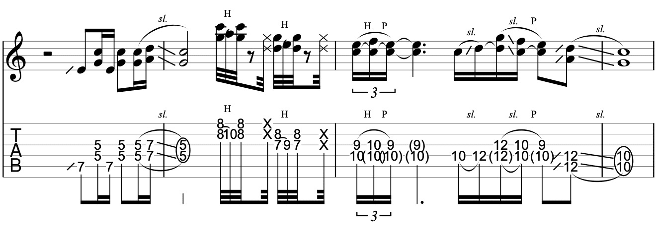 メジャーコードを使ったダブルストップのフレーズ