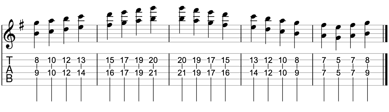 6度音程のダブルストップ2弦、4弦