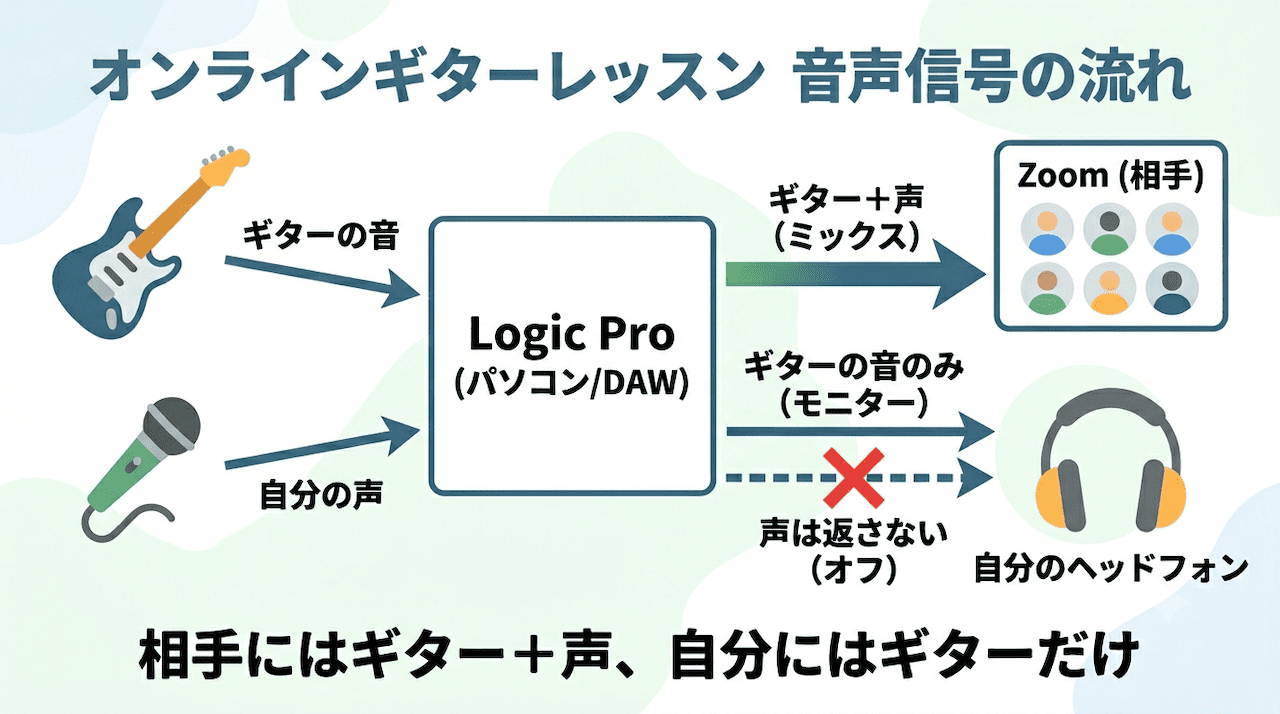 aiimage001