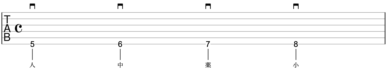 BPM60のシンプルトレーニング
